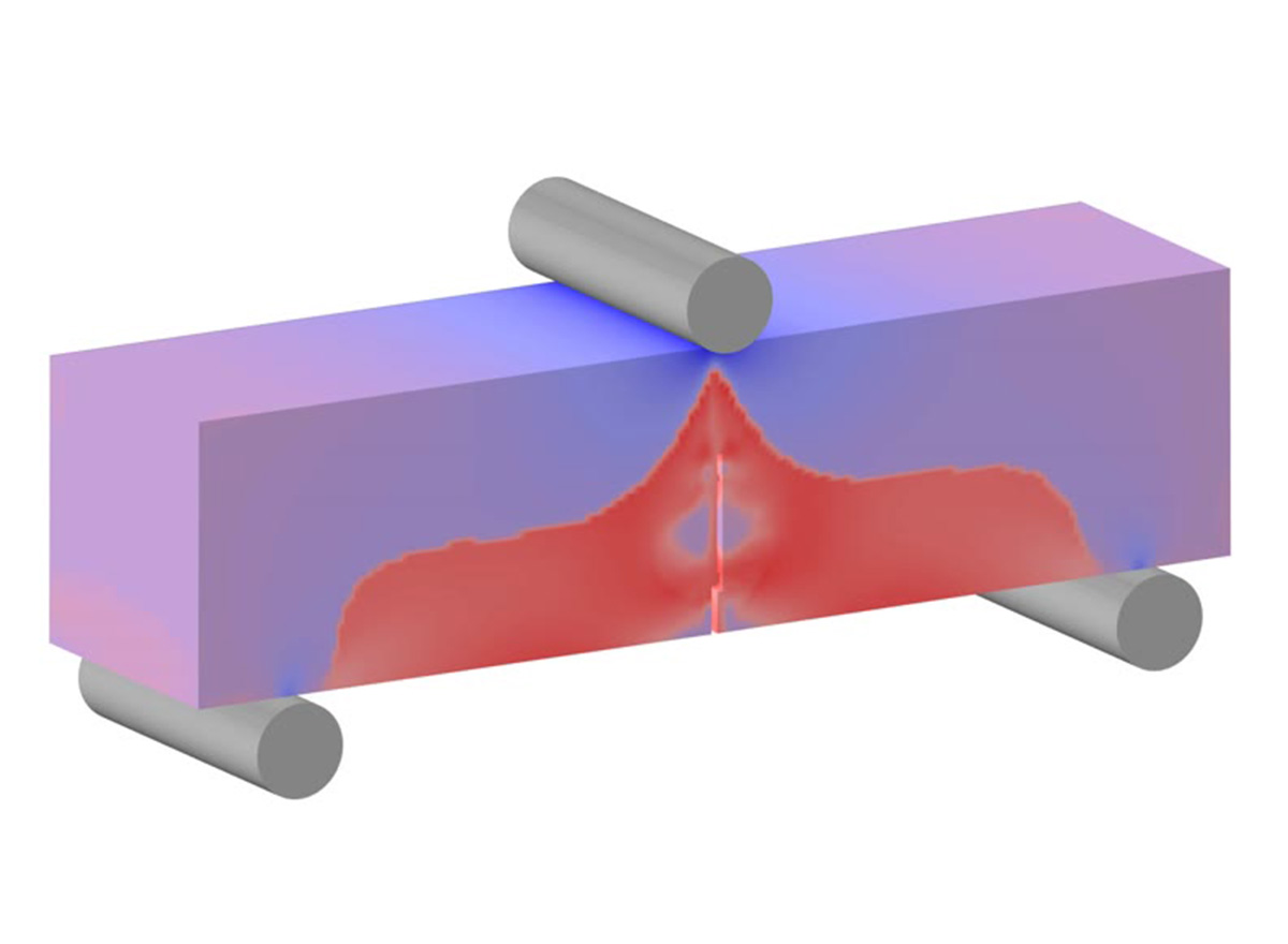 Non-linear structural analysis