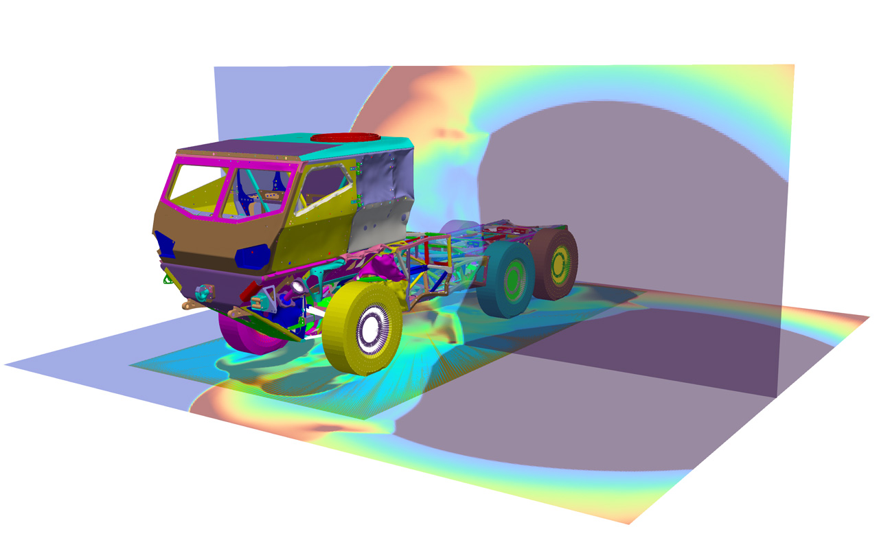 Vehicle and surrounding blast-field simulation